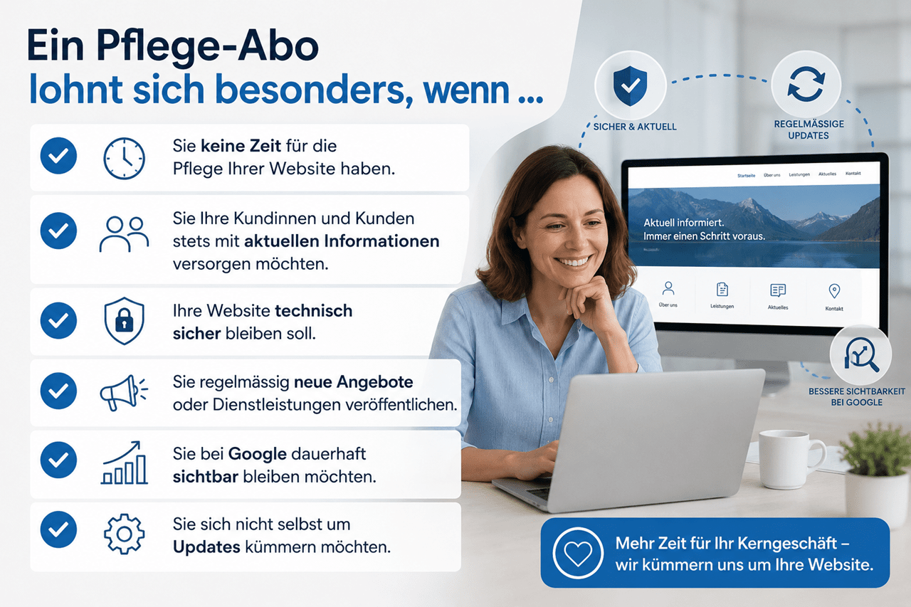 Ein Pflege-Abo lohnt sich besonders, wenn ... Moderne Infografik mit einer Unternehmerin am Laptop vor einer Website-Darstellung. Links werden die Vorteile eines Website-Pflege-Abos mit Symbolen dargestellt: Zeitersparnis, aktuelle Inhalte, technische Sicherheit, regelmässige Veröffentlichung neuer Angebote und Dienstleistungen, bessere Sichtbarkeit bei Google sowie automatische Updates ohne eigenen Aufwand. Rechts ergänzen Symbole für Sicherheit, Updates und Suchmaschinenoptimierung die professionelle Darstellung. Unten hebt ein blauer Hinweis hervor: «Mehr Zeit für Ihr Kerngeschäft – wir kümmern uns um Ihre Website.»