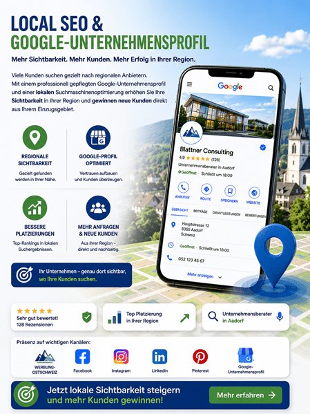 Professionelle Infografik zum Thema Local SEO und Google-Unternehmensprofil. Ein grosses Smartphone zeigt ein optimiertes Google-Unternehmensprofil mit Bewertungen, Kontaktdaten und Standort. Daneben werden die Vorteile einer regionalen Suchmaschinenoptimierung dargestellt: mehr Sichtbarkeit, bessere Platzierungen, mehr Kundenanfragen und ein optimiertes Google-Unternehmensprofil. Ergänzt wird die Darstellung durch Symbole für Bewertungen, regionale Suche, Google Maps sowie Social-Media-Kanäle. Modernes Corporate Design in Blau und Grün mit Fokus auf lokale Auffindbarkeit und Kundengewinnung für KMU.